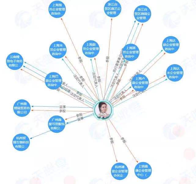 1640768977716311.jpeg 1640768977716311.jpeg