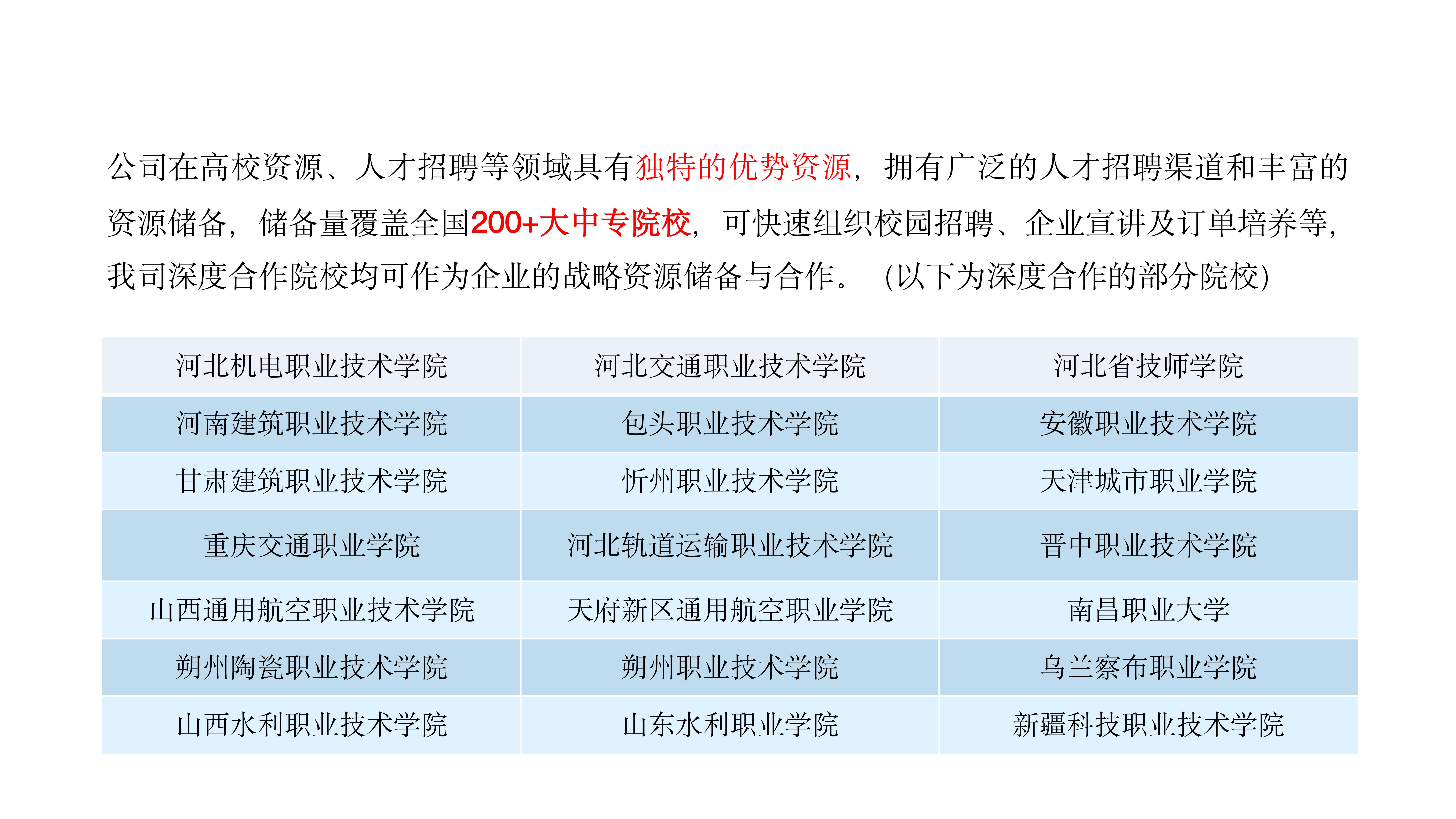 卓越智汇（北京）科技集团 企业简介(2)_41.jpg