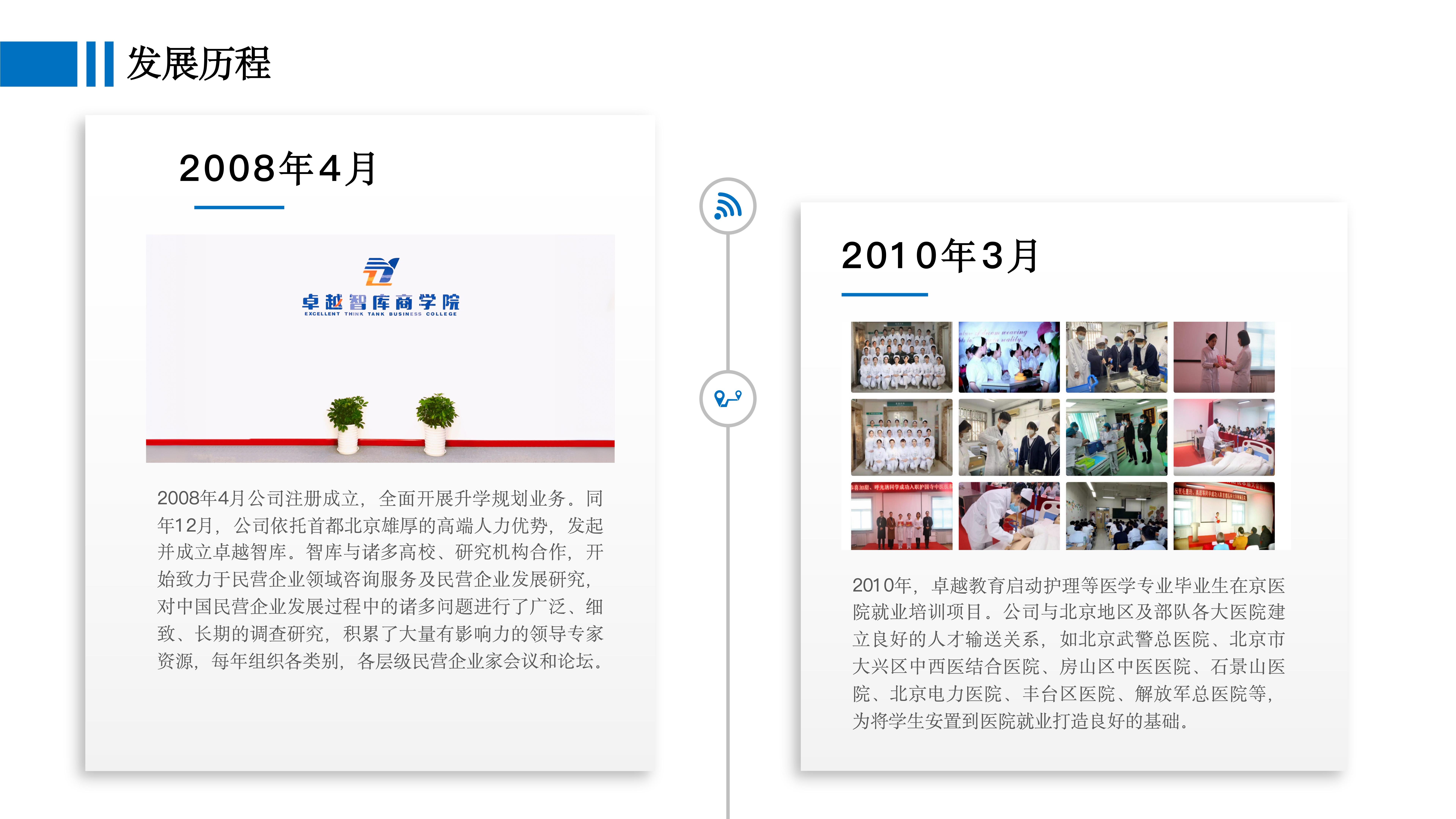 卓越智汇（北京）科技集团 企业简介(2)_07.jpg