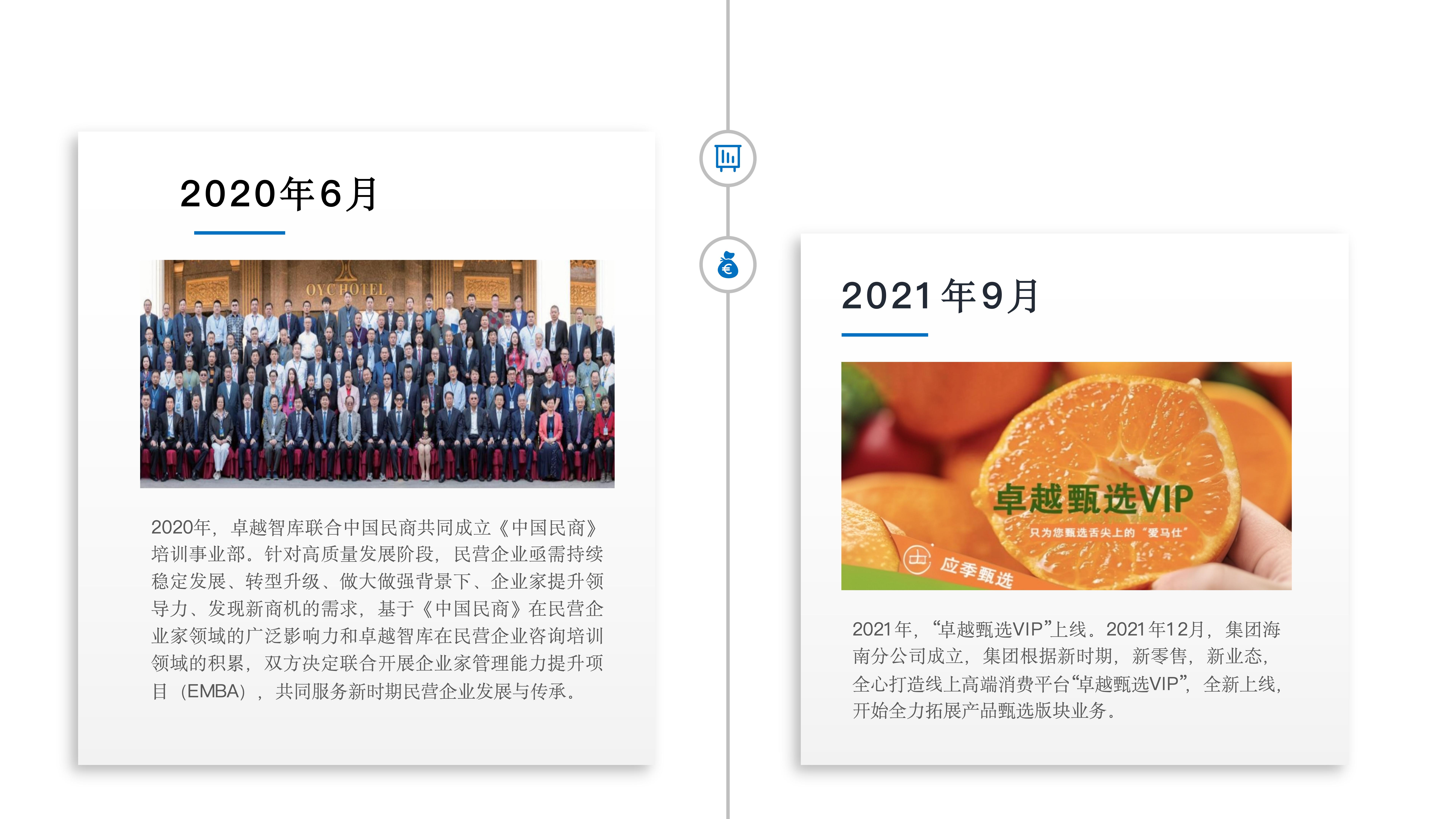 卓越智汇（北京）科技集团 企业简介(2)_08.jpg