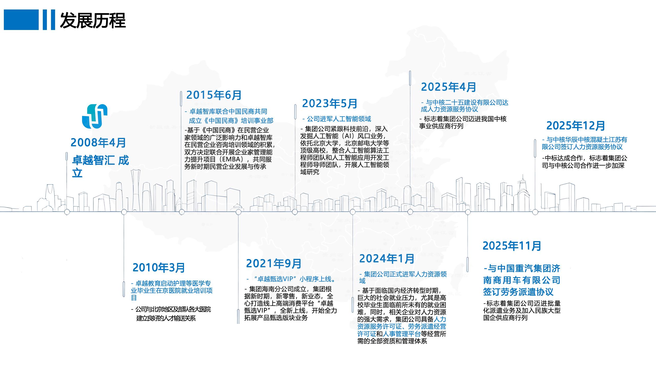 卓越智汇集团-企业简介_09.jpg