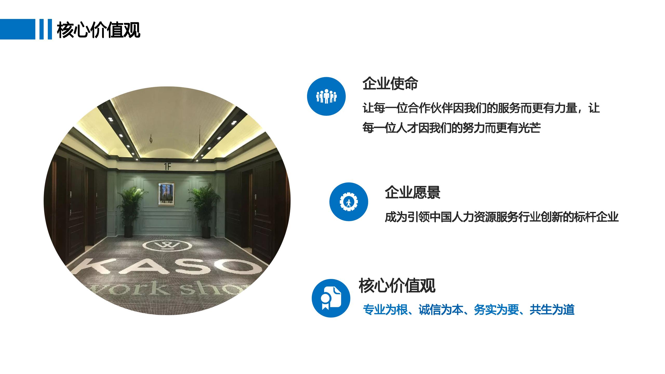 卓越智汇集团-企业简介_06.jpg